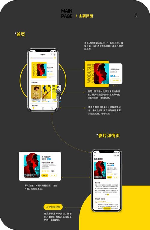 毒舌影評(píng)小程序重設(shè)計(jì) 開(kāi)啟高效加盟代理新篇章